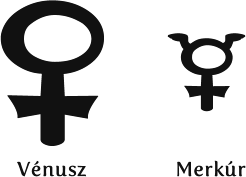 Vénusz és a Merkúr