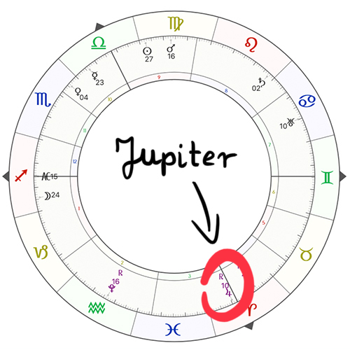 A Jupiter - Asztropatika.hu